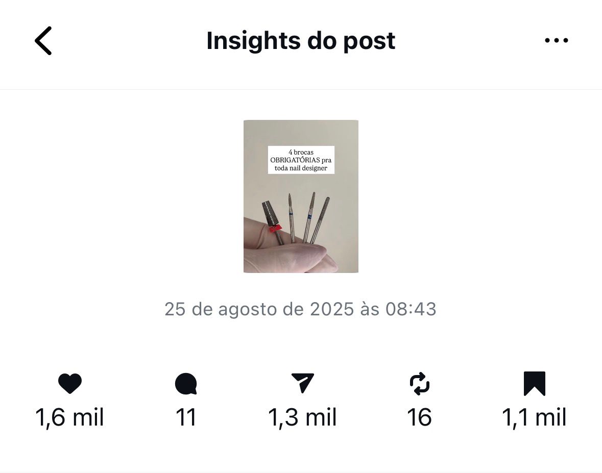 2.6k curtidas